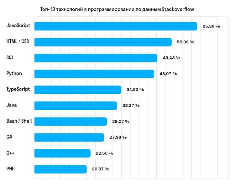 Для чего нужны заголовки ответа php Для чего нужны заголовки ответа php