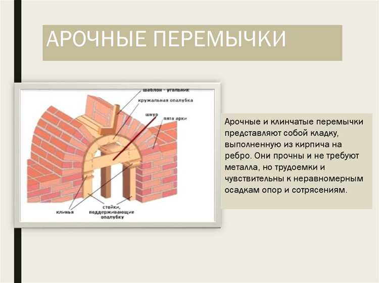 Для чего перемычка на жестком диске Для чего перемычка на жестком диске