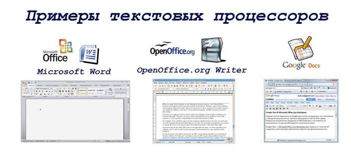Использование инструментов для проверки орфографии и грамматики