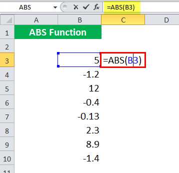 Применение abs x при проверке условий и фильтрации чисел