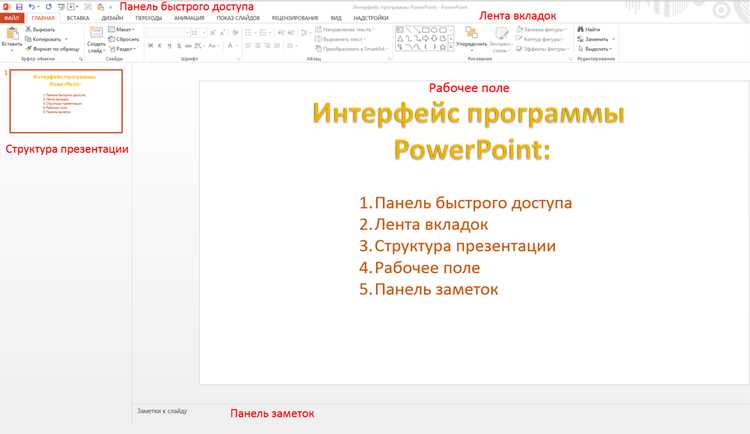 Интерактивные элементы PowerPoint для повышения вовлеченности студентов