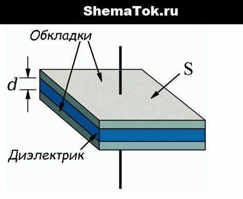 Применение разных диэлектриков для конкретных задач