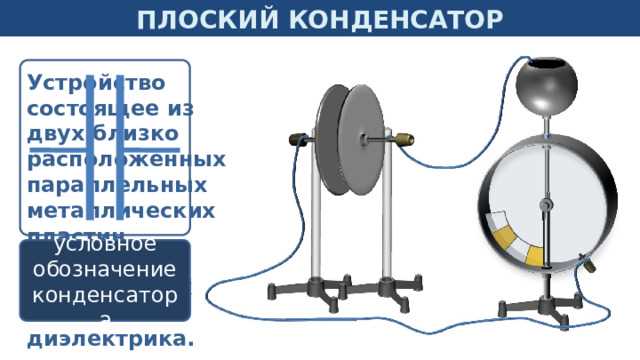 Как диэлектрик увеличивает ёмкость конденсатора