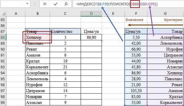 Использование ИНДЕКС для динамических ссылок и выборки по условиям