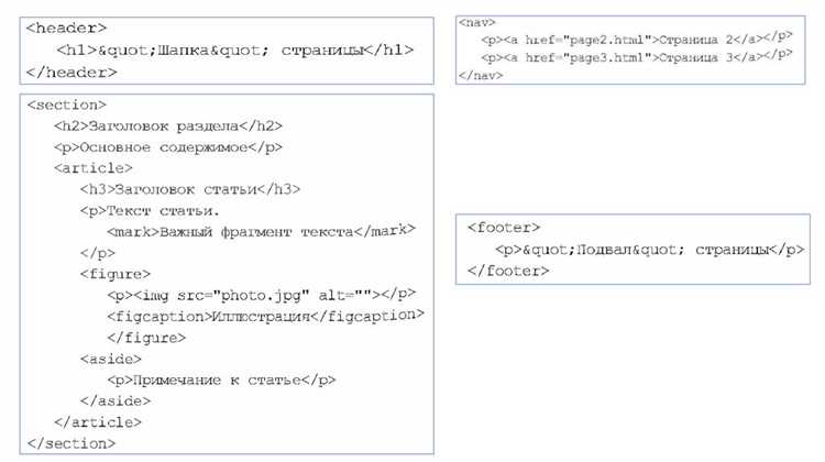 Почему doctype не является родителем ни одного HTML-тега