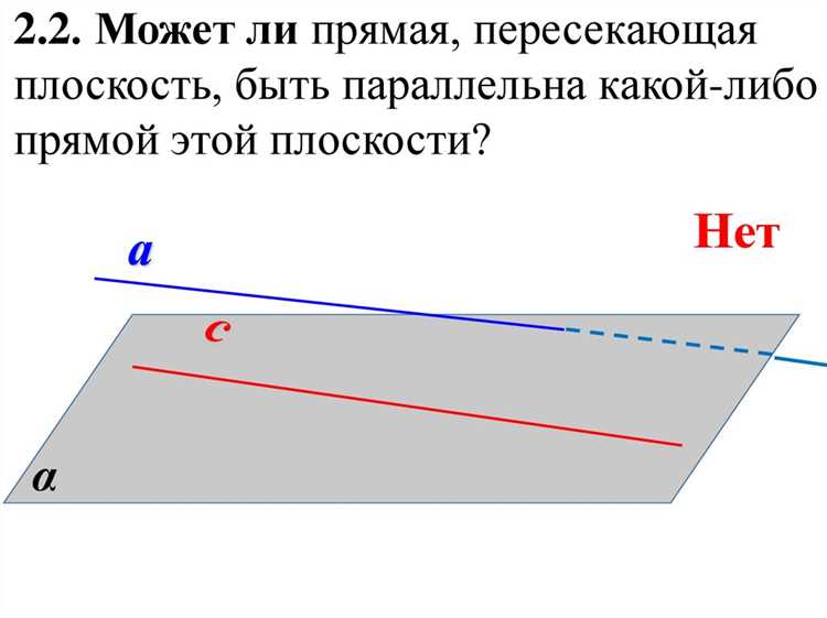 Применение пересечения прямых и построение плоскости через точку
