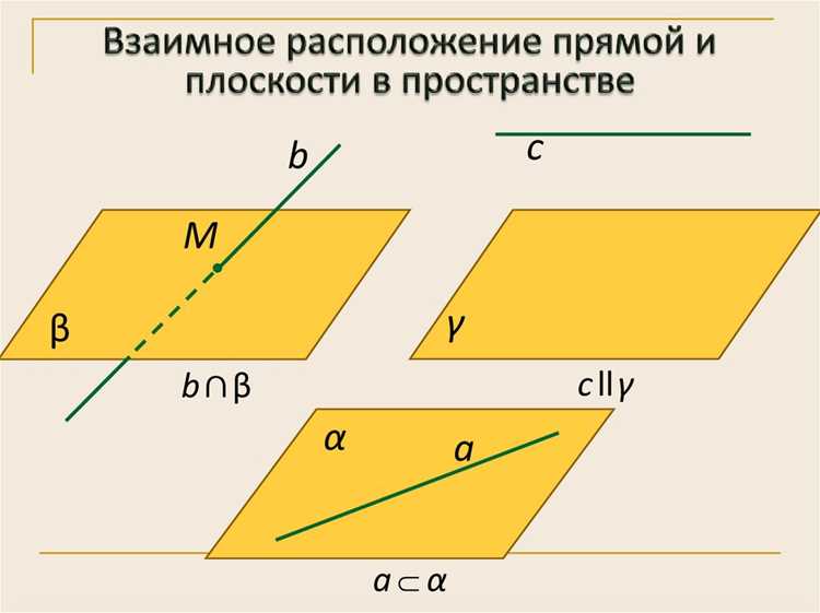 Составление аналитического уравнения плоскости по заданным прямым