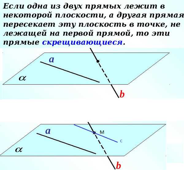 Доказать что прямые лежат в одной плоскости