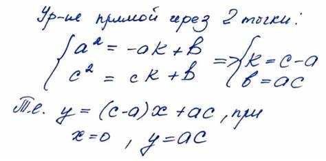 Метод Евклида: построение числа, не делящегося на известные простые