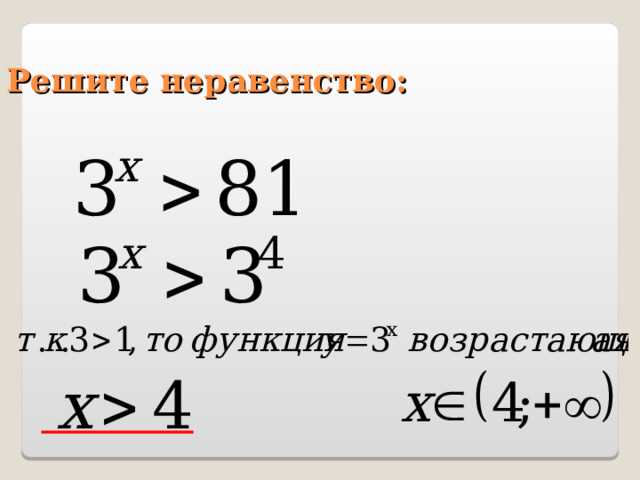 Определение неравенства и область допустимых значений а
