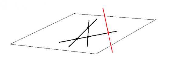 Метод определения площади треугольника из трёх точек