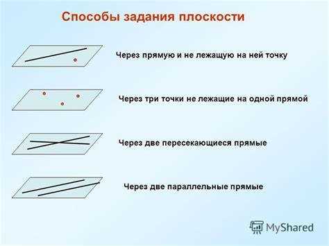 Использование аналитической геометрии для нескольких точек