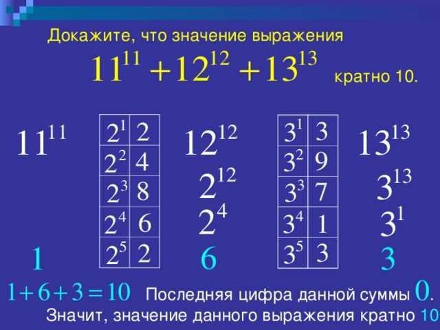 Модульная арифметика позволяет проверять кратность выражений без полного вычисления значений. Основная идея заключается в вычислении остатка от деления каждого слагаемого на выбранное число. Если сумма остатков равна нулю по модулю undefinedn</strong loading=