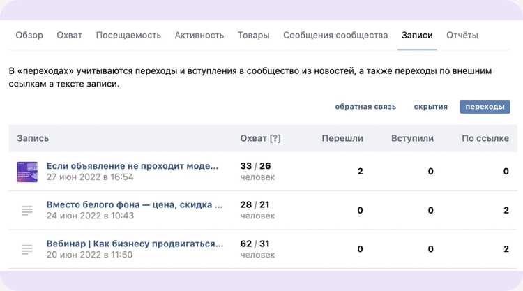Как временно снять лимит скорости без нарушения правил