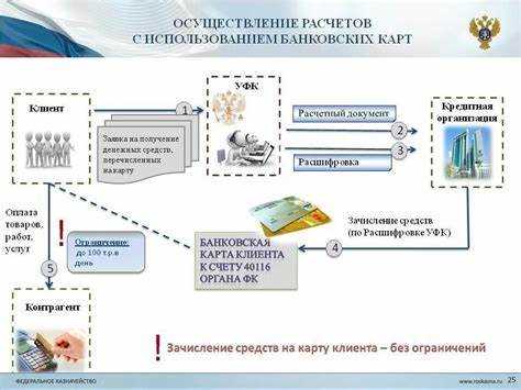 Два знака суммы подряд как считать Два знака суммы подряд как считать