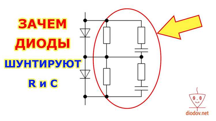 Влияние емкости диода на параметры высокочастотных схем