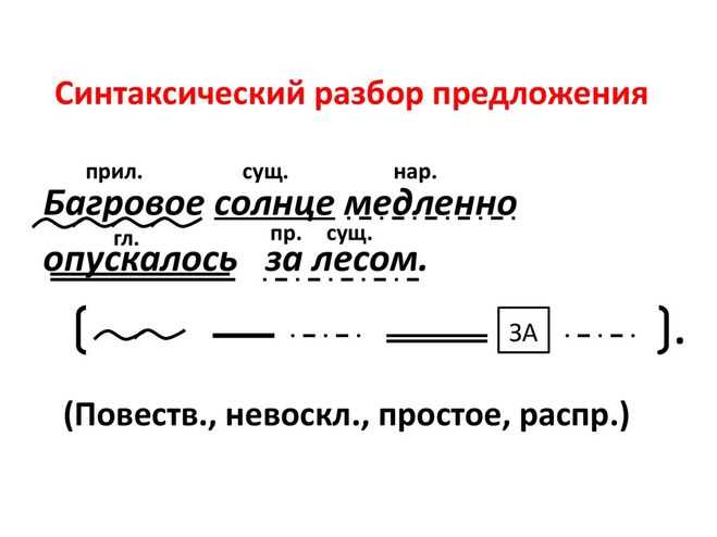 Подчеркивание второй сказуемой формы в сложном предложении