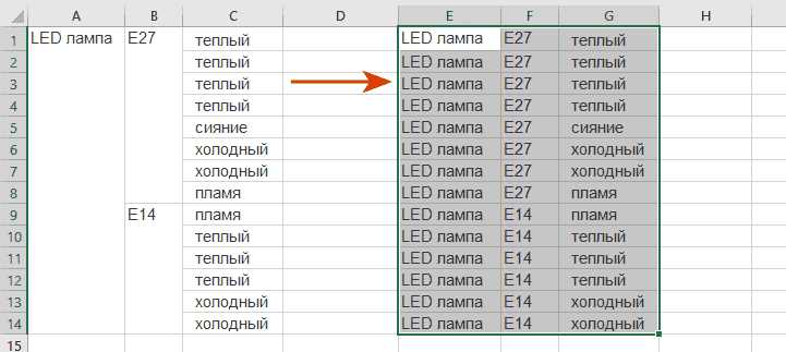 Если ячейка пустая как задать условие