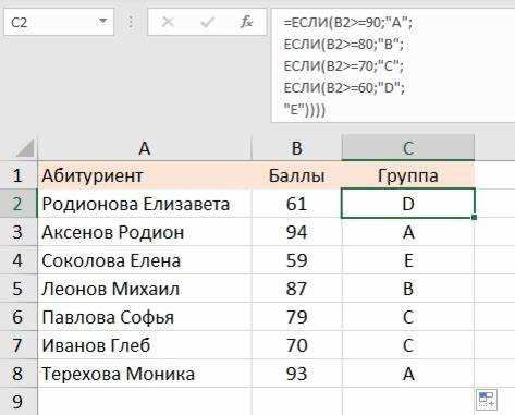 Применение функции СУММЕСЛИ и СЧЁТЕСЛИ для аналогичных задач