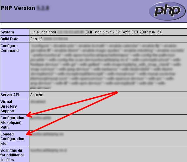 Использование пользовательского php.ini в папке сайта