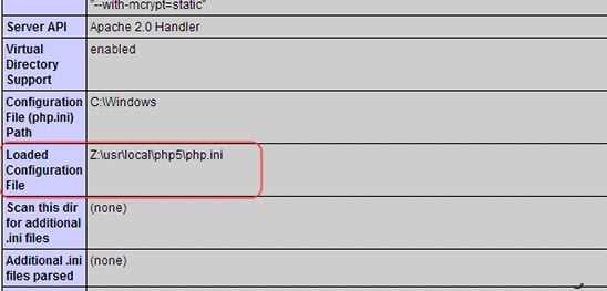Возможные ошибки при работе с php.ini и пути их исправления