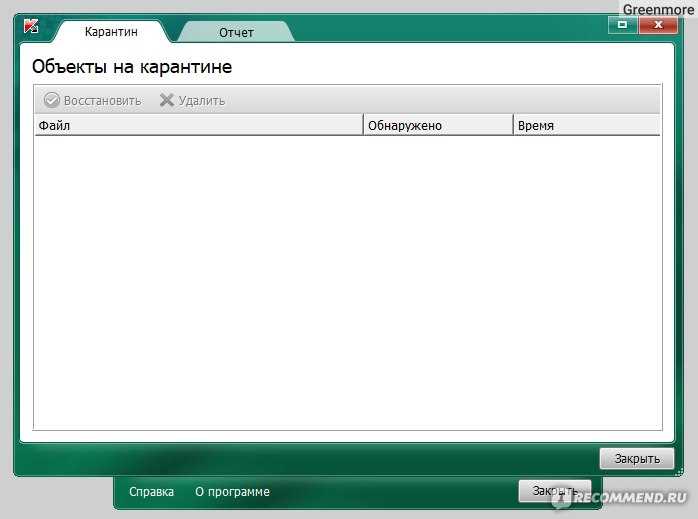 Как найти и просмотреть удаленные файлы в хранилище Касперского