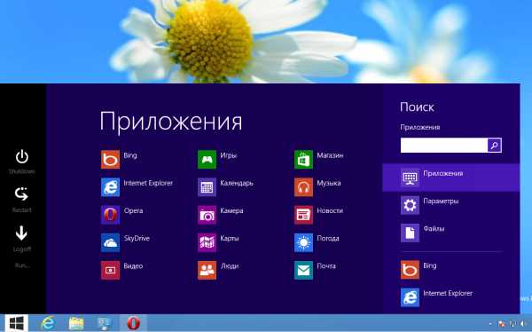 Настройка видимости кнопки Пуск в Windows 8