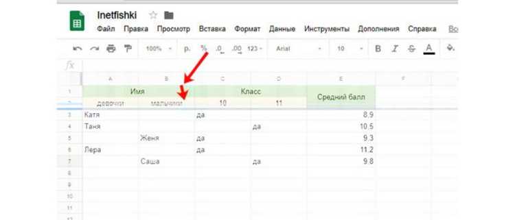 Где находится корзина в интерфейсе Google Таблиц