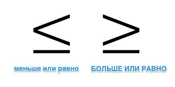 Где находится ≤ на клавиатуре Mac