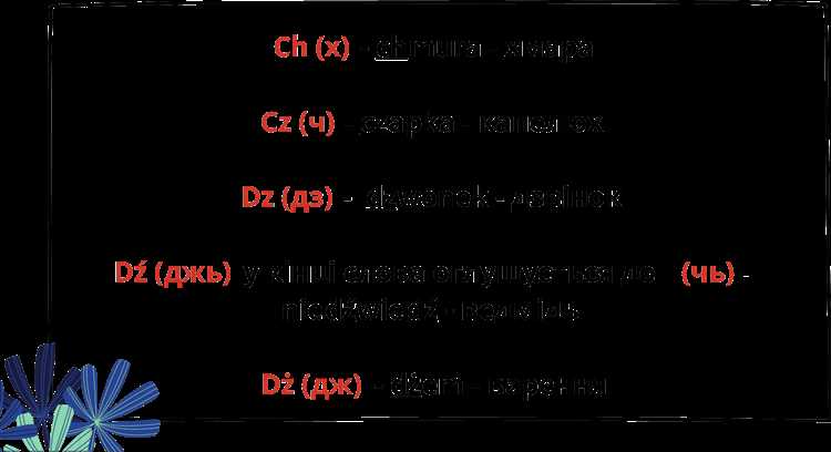 Разница между Del и Backspace на польской клавиатуре