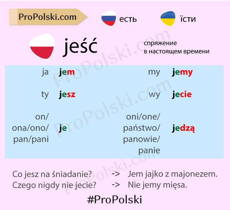 Использование Del при работе с Excel и другими таблицами