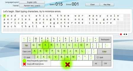 Как определить левый контроль среди других модификаторных клавиш