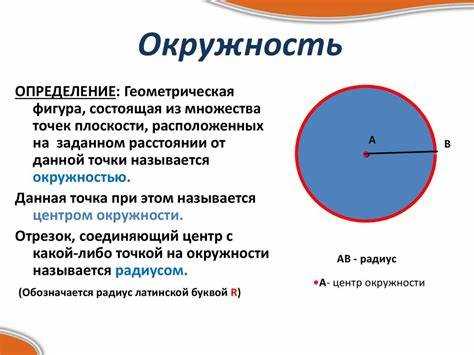 Типичные ошибки при определении положения пункта 7 на окружности