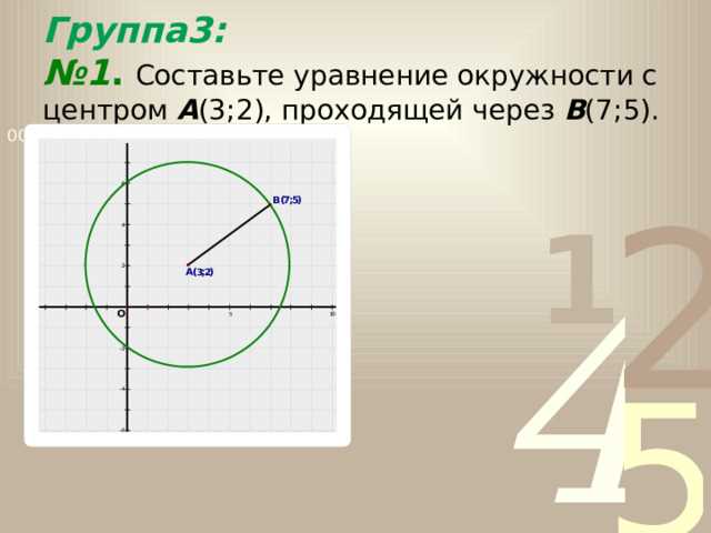 Где находится п 7 на окружности Где находится п 7 на окружности