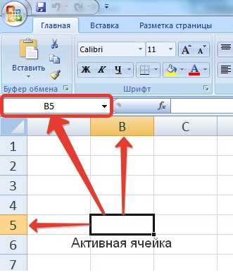 Где отображается адрес выделенной ячейки