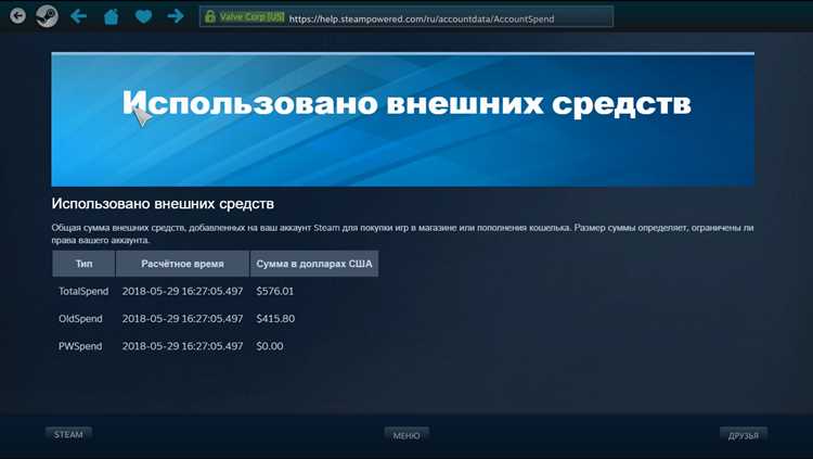 Как узнать баланс на сайте Steam без входа в клиент