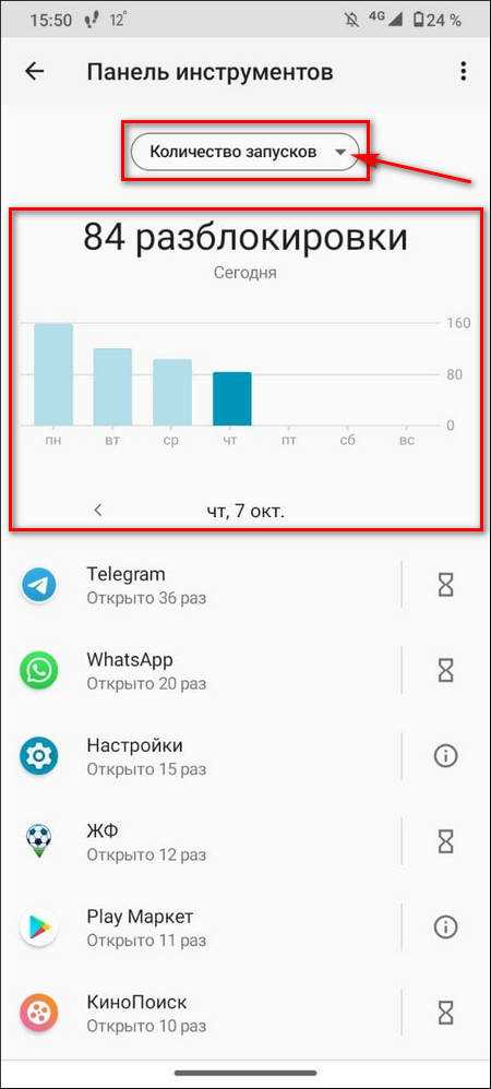 Установка ограничений и уведомлений о времени использования