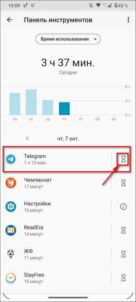 Где посмотреть статистику экранного времени