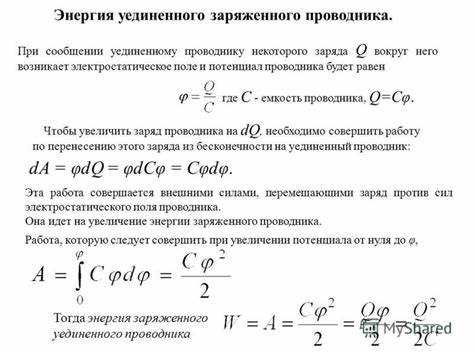 Распределение силовых линий вокруг точечного заряда