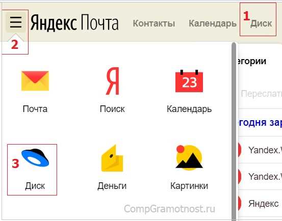 Расположение кнопки добавления файлов в интерфейсе Яндекс Почты