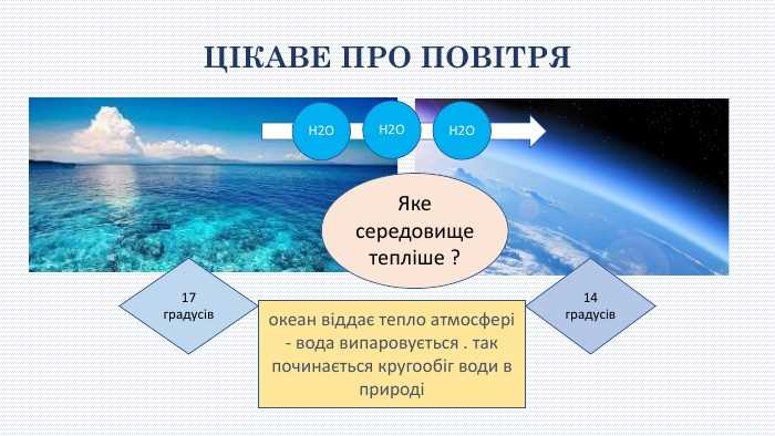 Какие факторы влияют на повышение температуры внизу