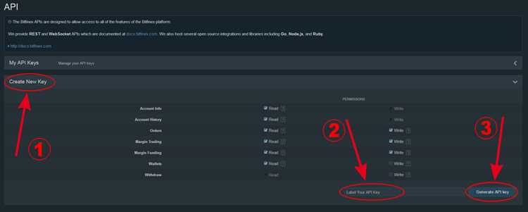 Как зарегистрировать домен для Steam API через популярные сервисы