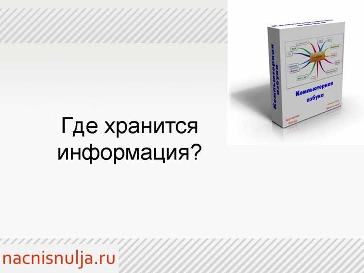 Расположение данных пользователя в Windows