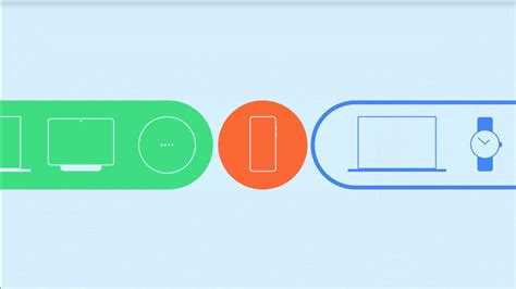 Какие устройства поддерживают технологию Fast Pair