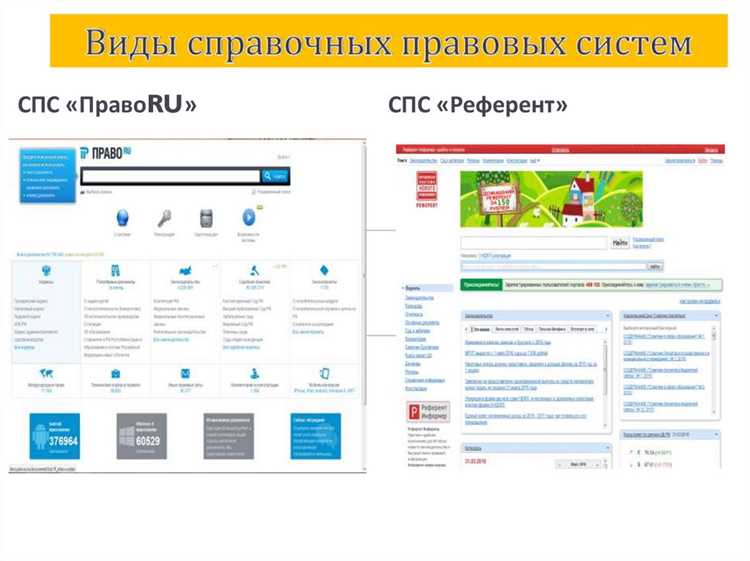 Как устроен раздел «Готовое решение» в Консультант Плюс