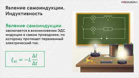 Единицы измерения и обозначения для индукции и индуктивности