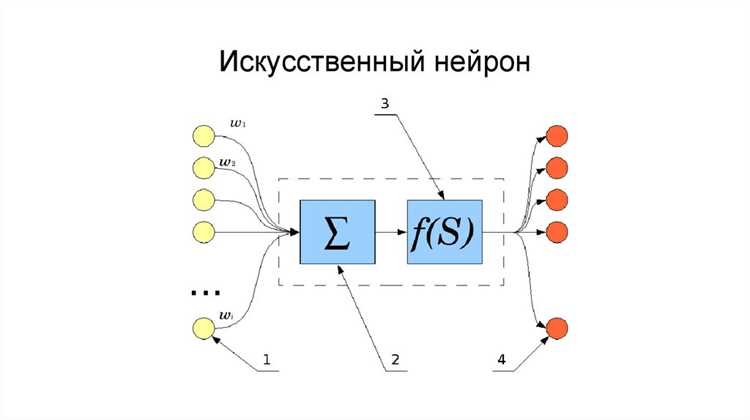 Как создается инстанс объекта в коде на разных языках