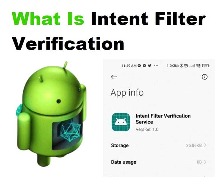 Что означает термин Intent filter verification service в Android