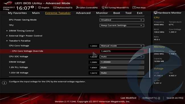 Что такое интервал выборки AMD и как он влияет на точность данных