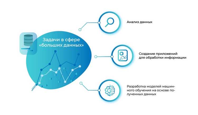 Iot big data облака что это Iot big data облака что это